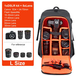 Backpack camera photography Waterproof