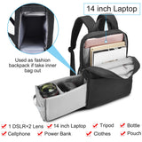 backpack camera digital & Laptop