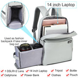 backpack camera digital & Laptop